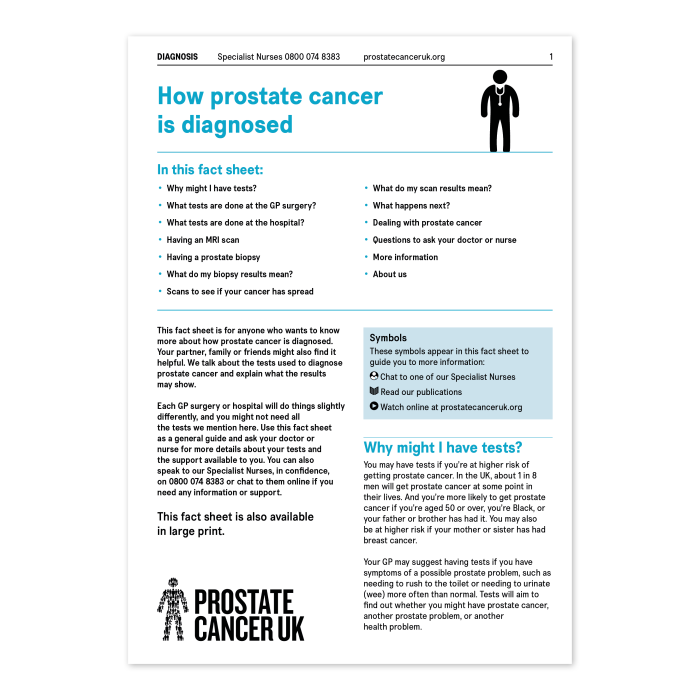 How prostate cancer is diagnosed