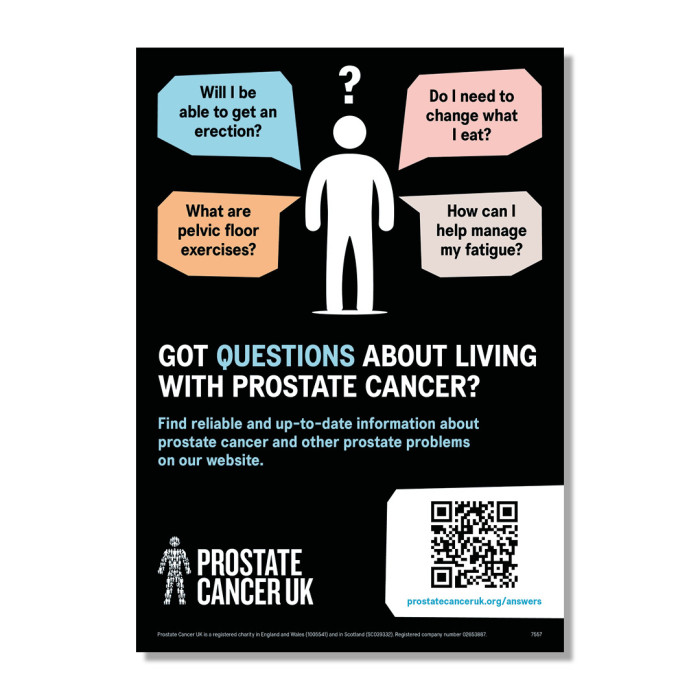 Living with prostate cancer poster A4