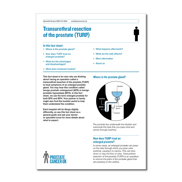 Transurethral resection of the prostate (TURP)